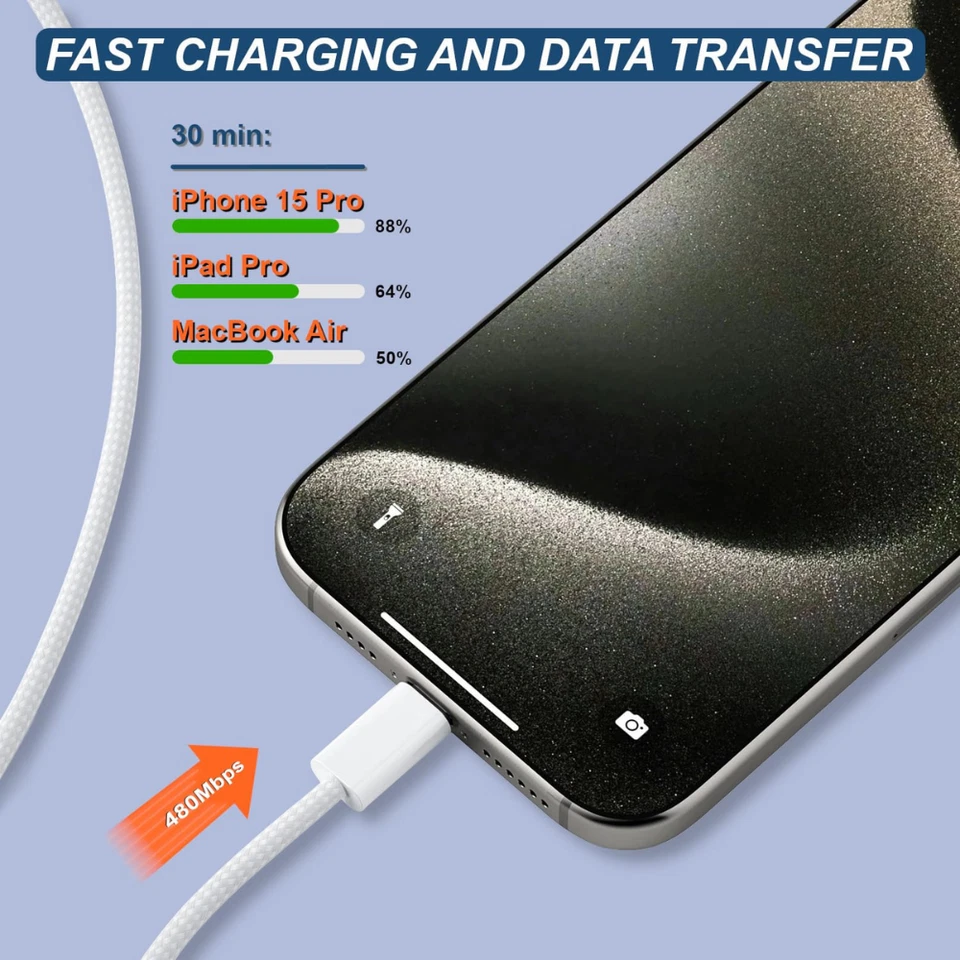 3Pack 6Ft 3Ft For iPhone 15 Pro 16 Plus USB C To USB C Fast Charger PD 60W Cable - Image 4 of 4