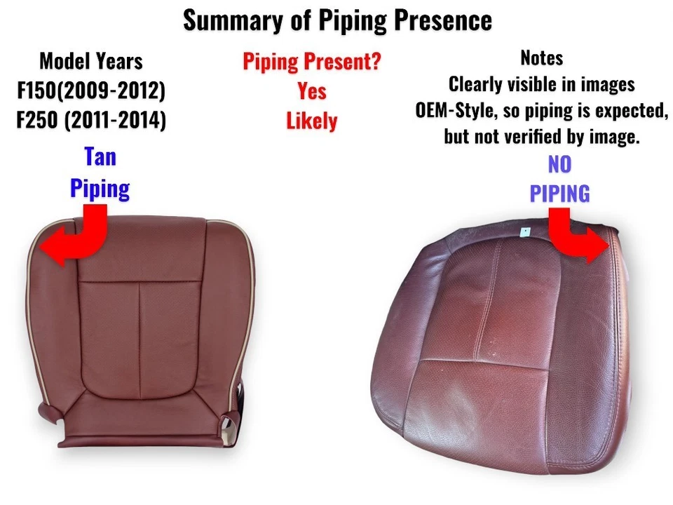 Чехлы на сиденья 2009–2012 годов для Ford F-150 King Ranch кожа 2WD/4x4 с желтовато-коричневыми трубами - Изображение 2 из 4