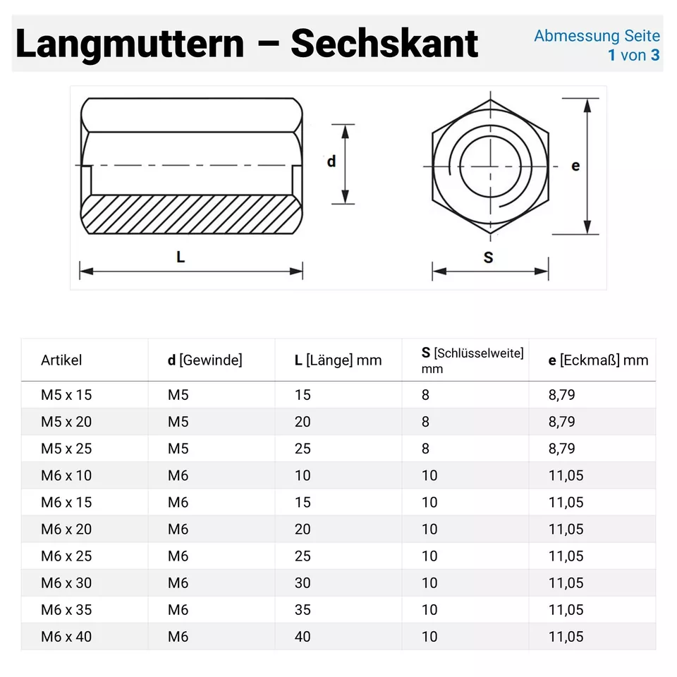 Langmutter M5 M6 M8 M10 M12 M16 Stahl Verzinkt - Sechskant Verbindungsmuffen - Bild 4 von 4