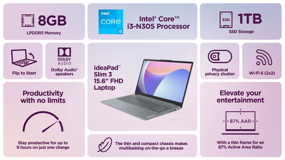 2025 Lenovo IdeaPad Slim 3 Laptop 15 8-Core Intel i3 8GB RAM 1TB SSD Office 2024 - Image 3 of 4