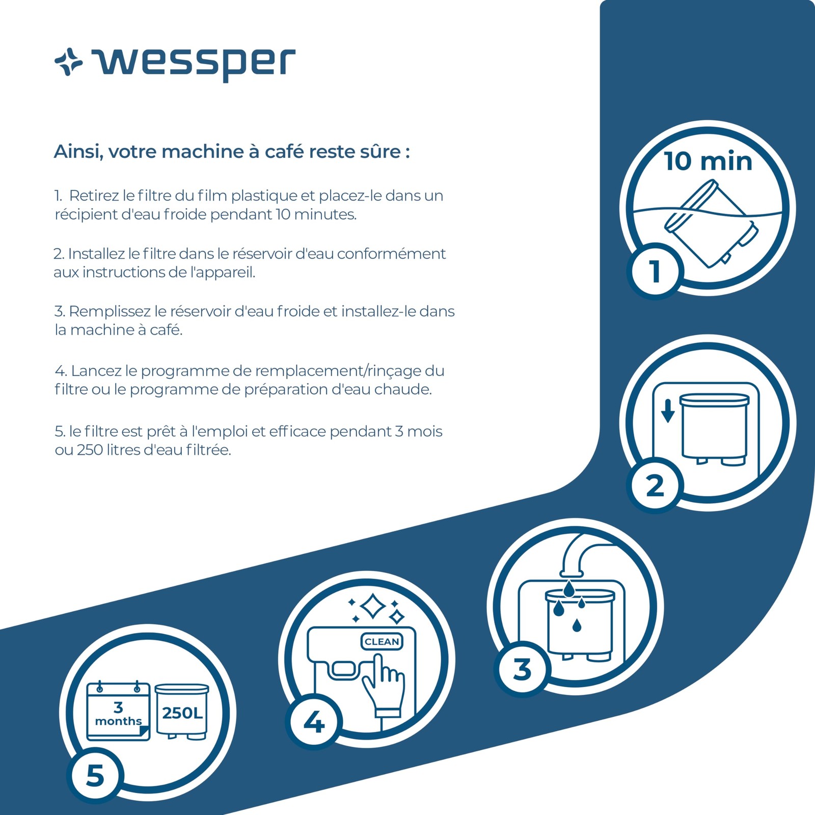 Wessper Filtro Aqua per Macchina Caffè Compatibile con Philips e Saeco Aqua foto 3