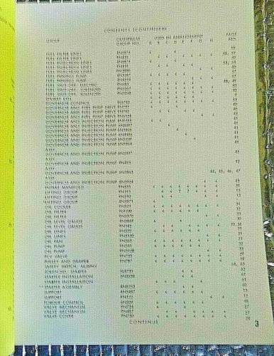 SPERRY NEW HOLLAND Service Parts Catalog Caterpillar 3306 Turbo D Engines 10/81 - Picture 2 of 3