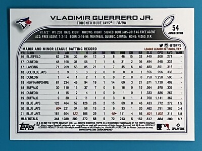 2022 Topps Japan Edition #54 Vladimir Guerrero Jr Toronto Blue
