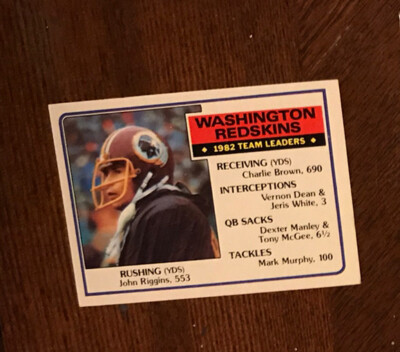 1983 Topps Washington Redskins 1982 Team Leaders #186