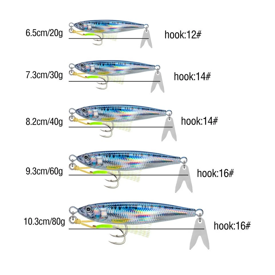 4 Stück Metall Jig Angelköder Casting Trolling Spoon Köder Salzwasserangeln - Bild 3 von 4