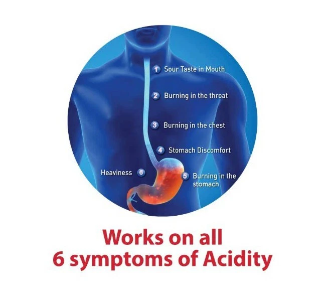 ENO Lemon Multipack Digestive Fruit Salt 30 gm ( Pack of 3 ) - image 4 of 4