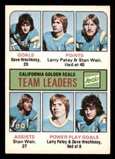 1975-76 O-Pee-Chee #316 Seals Leaders/Dave Hrechkosy/Larry Patey/Stan Weir -NM
