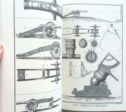 DIDEROT/d'Alembert 1700's MILITARY ART/INFANTRY/ARTILLARY - MANY PLATES - Picture 2 of 12