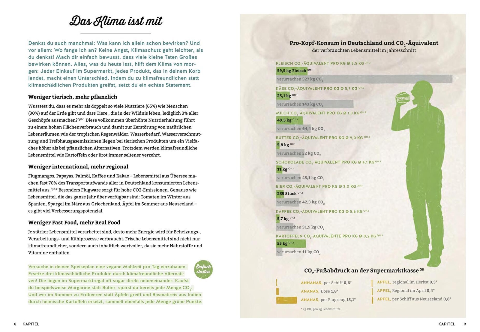 Thumbnail - Kochen Mit Gutem Gewissen Anneliese Bunk