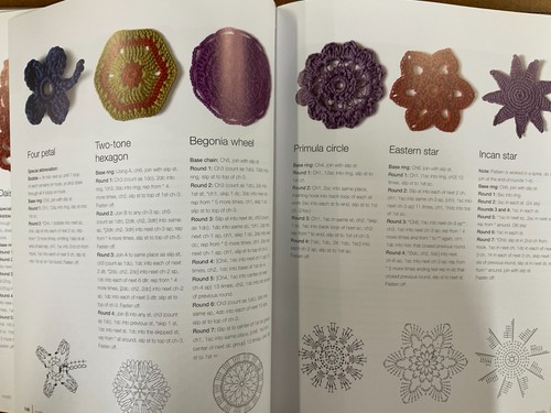 Crafts, Hobbies, Carving, Painting, Cross Stitch & more -Choose from 70+ titles - Picture 500 of 505