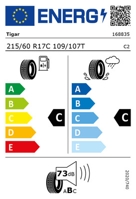 EU-Reifenlabel
