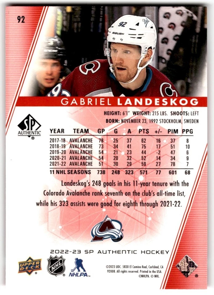 Gabriel Landeskog 2022-23 SP Authentic Limited Red #92 Colorado Avalanche - Image 2 of 2