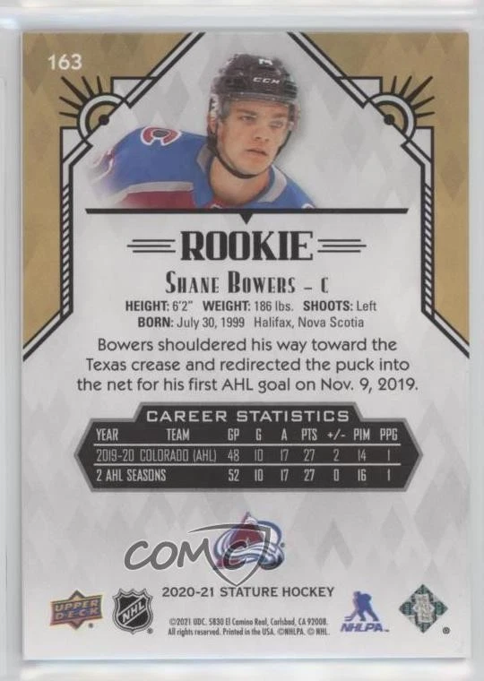 2020-21 Upper Deck Stature Rookies Blue /45 Shane Bowers #163 Rookie RC - Image 2 of 2