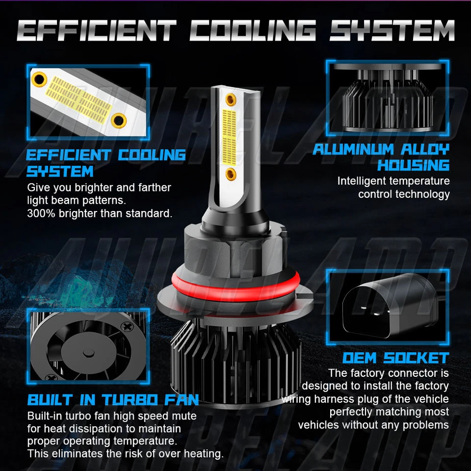 Комплект светодиодных ламп дальнего ближнего света + противотуманные фары для Volvo 940 1991 1994-1995 - Изображение 2 из 4