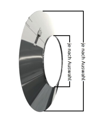 Edelstahlschornstein DW Wandblende Wandrosette Schornstein Doppelwandig