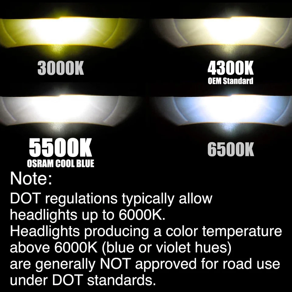 OSRAM Xenarc D3S Cool Blue 66340CB HID Xenon Headlight Bulbs 42V 35W 5500K...  - Image 4 of 4