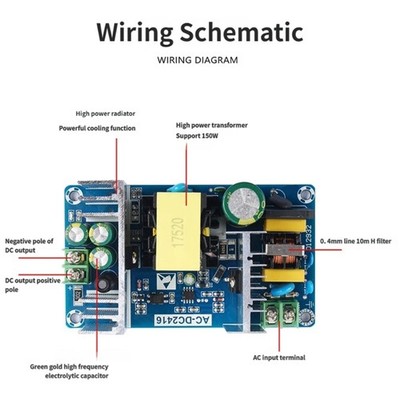 Compactly 150W Bucking Converters AC110V-240V to DC48V 3A Stepping Down Power