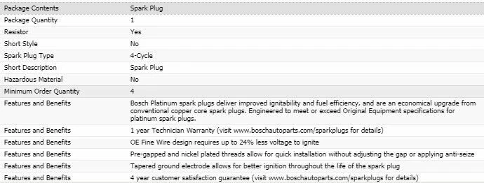 6 件全新博世白金火花塞适用于 1975 - 1982 福特 F-150 L6-4.9L — 第 4/4 张图片