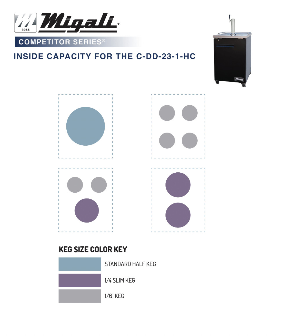 PEAK Commercial 23" Direct Draw Refrigerator Cooler Beer Dispenser P-DD23-1-HC