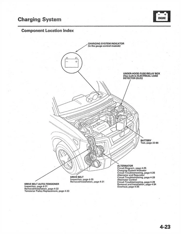 2007 2008 2009 2010 Honda Element Shop Service Repair Manual Engine Drivetrain - Изображение 4 из 4