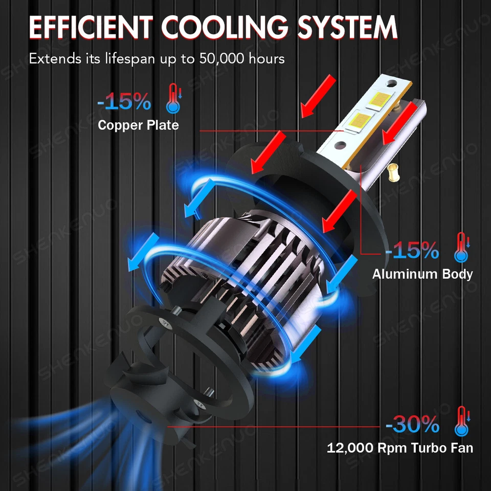 Par de bombillas LED para Hino 145 165 185 258 268 338 H4 9003 Foto 4 de 4