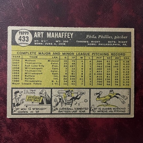 1961 Topps Set ART MAHAFFEY semi high #433 PHILADELPHIA PHILLIES - EX++ - Picture 2 of 2
