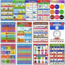 Educational Preschool Posters for Kids Toddlers, Laminated Early Learning Charts