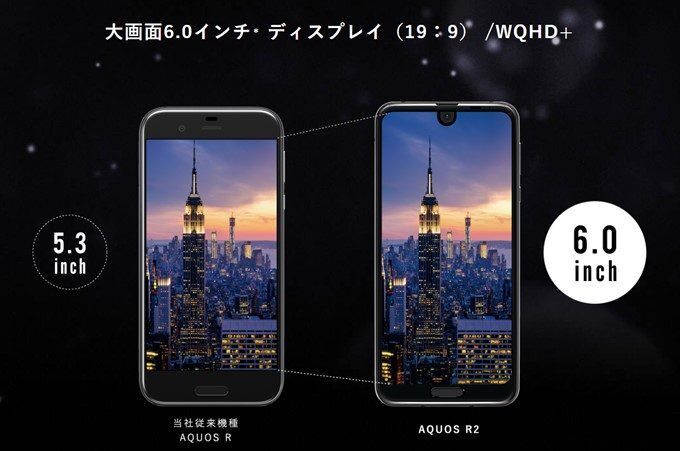 AU SHARP SHV42 AQUOS R2 IGZO ANDROID PHONE NEW UNLOCKED JAPAN 
