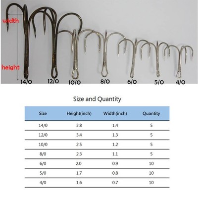Laxygo Classic Treble Hooks Standard Strength Fishing Hook Large Super Sharp Triple Barbed Fish Hook Bronze Size 12/0 Laxygo Classic Treble Hooks Standard Strength Fishing Hook Large Super Sharp Triple Barbed Fish Hook Bronze Size 12/0