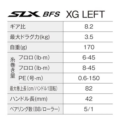 Shimano 25 SLX BFS XG Left Hand Baitcaster Reel Ultra Light