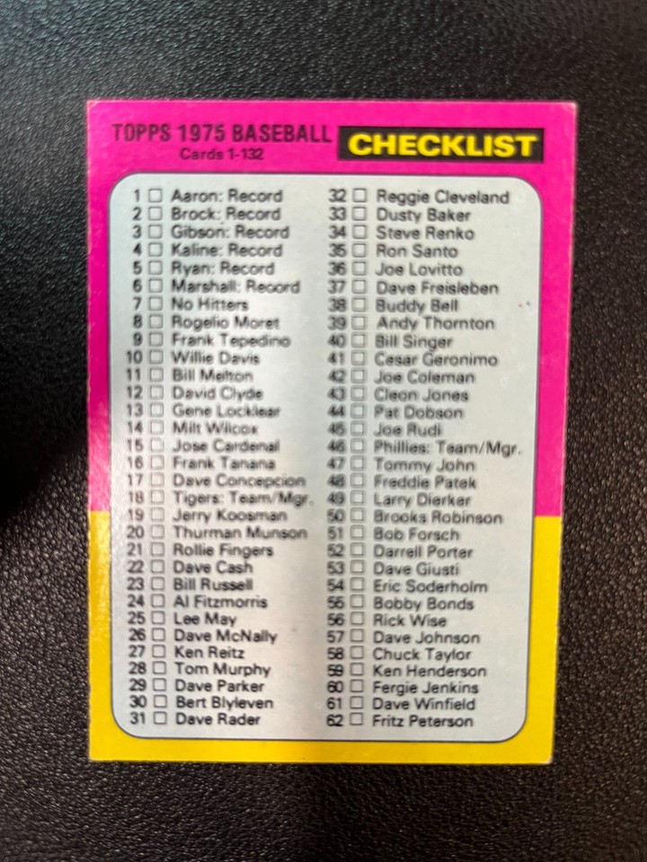 1975 Topps Baseball Set Checklist #126 "U" Pick - Unmarked