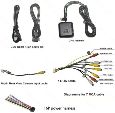 How to Connect Rca to Car Stereo: Easy Step-by-Step Guide