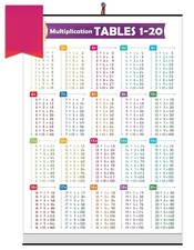 Educational Multiplication Tables Chart 1  20 for Kids Laminated Wall Poster