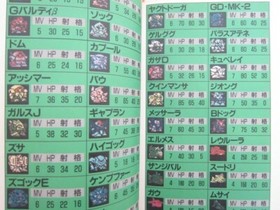 SD GUNDAM Gachapon Senshi 4 New Type Story Guide Nintendo Famicom Book 1992 BN10