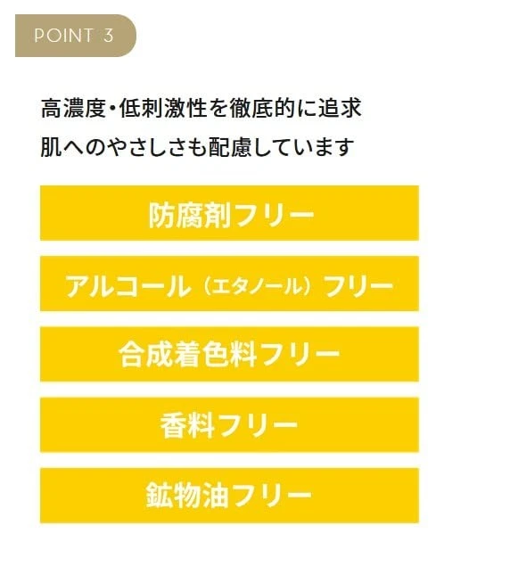 Derma Laser Super VC100 Gel Cream 80g - Image 4 of 4