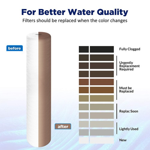 20 Micron 20" x 4.5" Whole House String Wound Sediment Water Filter for Big Blue - Picture 4 of 10
