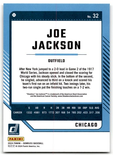 2024 Donruss Joe Jackson Chicago White Sox #32 - Picture 2 of 2