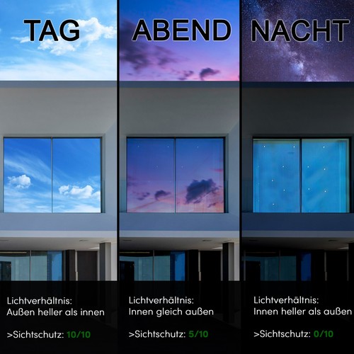 Premium Sonnenschutzfolie außen (15€/m²) UV-Schutz Fensterfolie Spiegelfolie - Bild 9 von 12