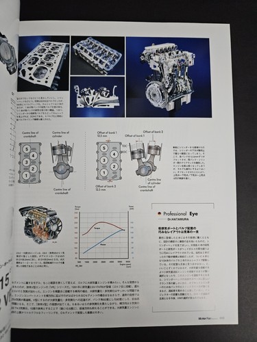 Motor Fan Illustrated Vol 31 Germ Engine Technology (2008) + Ford GT-40 - Picture 8 of 9