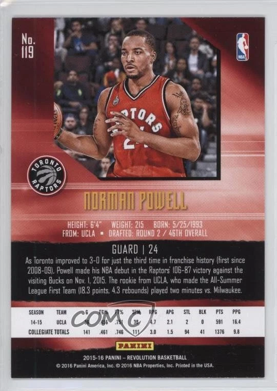 2015-16 Panini Revolution Rookies Nova Norman Powell #119 Rookie RC - Image 2 of 2
