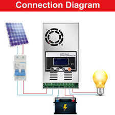 60A MPPT Solar Charge Controller 150V PV 12V ...