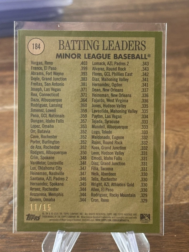 VARGAS CJ ABRAMS REA BATTING LEADERS 2020 TOPPS HERITAGE MINOR LEAGUE GOLD /15 - Image 2 of 2