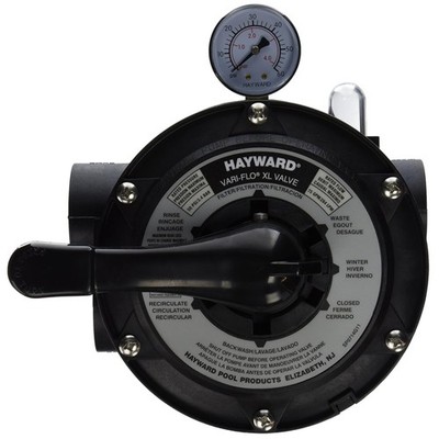 Durable Metal Multiport Valve - 1.5'' Plumbing Connections