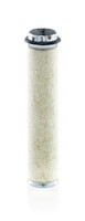 MANN-FILTER Cf 700 SekundäRluftfilter FüR Agrale, Case Ih, Fendt
