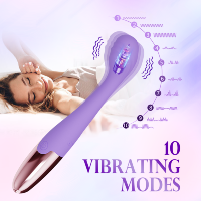 Rechargeable Rabbit Vibrator Sex toys for Women Dildo G Spot Multispeed Massager | eBay Rechargeable Rabbit Vibrator Sex toys for Women Dildo G Spot Multispeed Massager | eBay