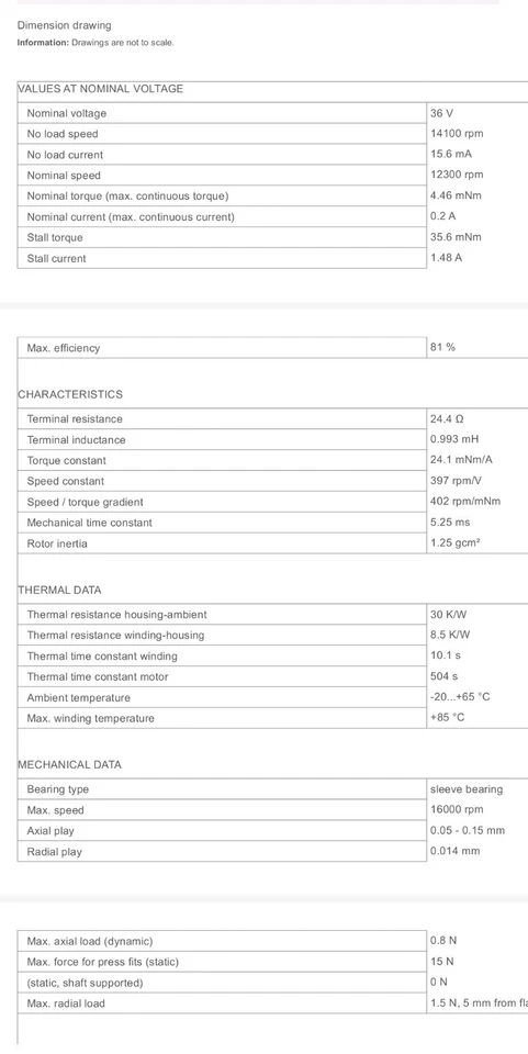 Maxon motor 36V 4,5W Ø16mm, graphyte brushes + Encoder ASIC - Image 3 of 3