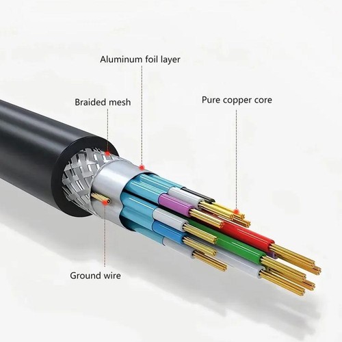 Display-Port zu VGA Adapter DP Stecker auf VGA Buchse Konverter PC Beamer❉ - Afbeelding 5 van 9