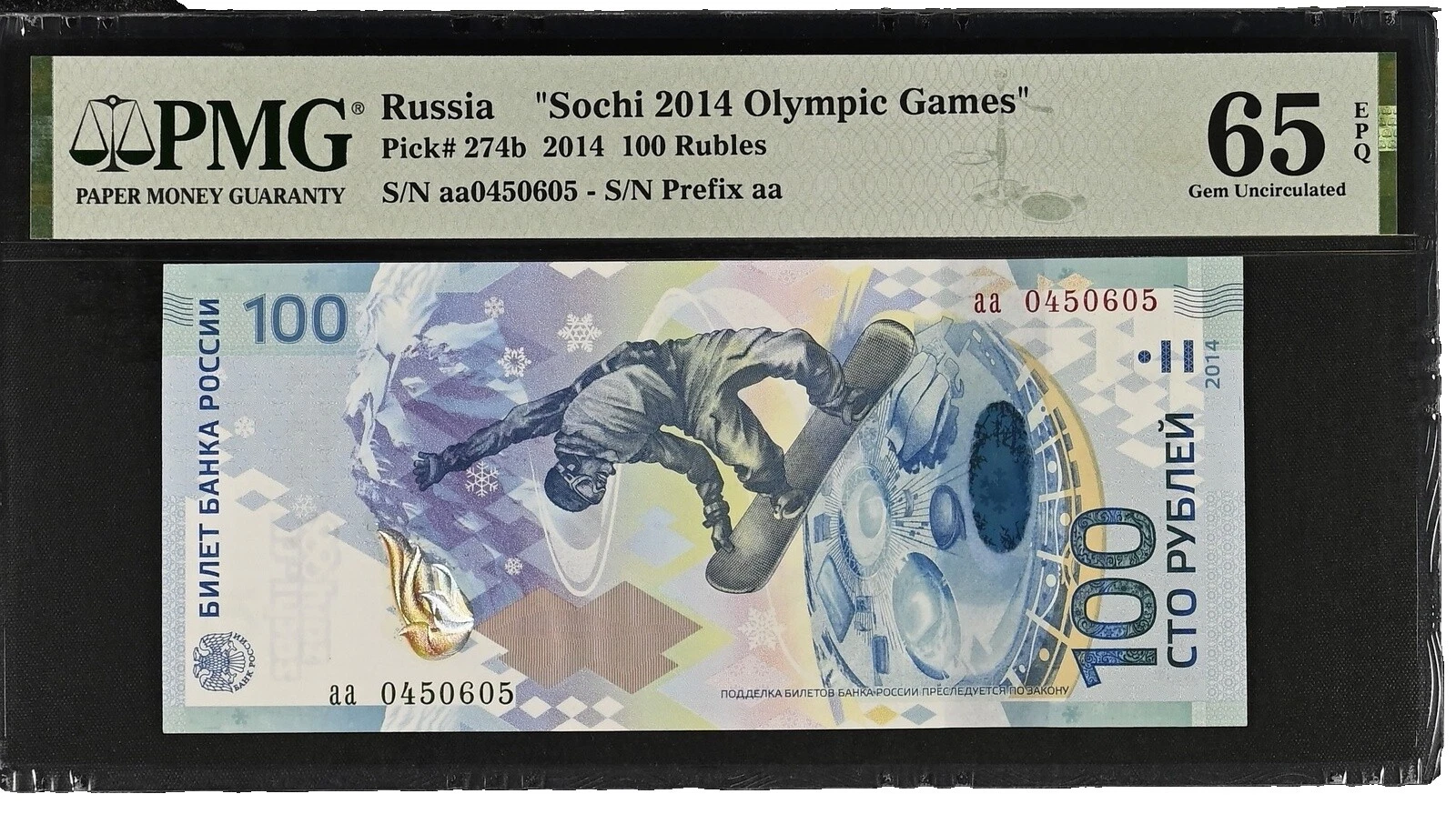 2014 Russian Paper Money