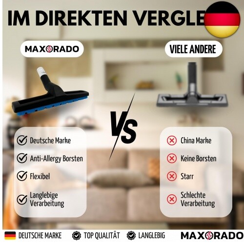 Maxorado Parkett Laminat Hartbodendüse Staubsaugerbürste Boden Düse für Sta - Bild 7 von 7
