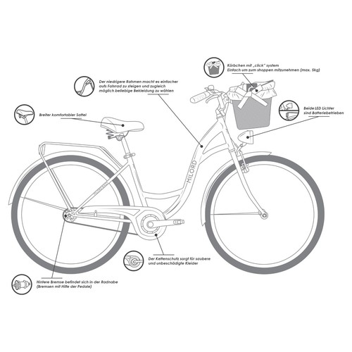 Milord Komfort Damenfahrrad Mit Korb Vintage Fahrrad Citybike, 26 Zoll, 3-Gang - Bild 50 von 54